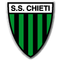 Chieti FC 1922