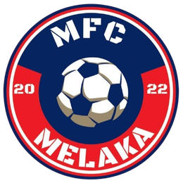 Melaka FC Melaka FC
