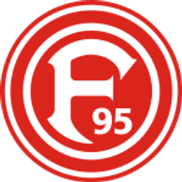 Fortuna Düsseldorf Jugend Fortuna Düsseldorf Jugend