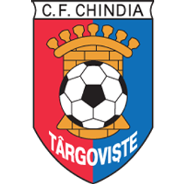 AFC Chindia Targoviste