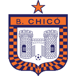Boyacá Chicó FC