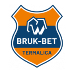 Bruk-Bet Termalica Nieciecza Bruk-Bet Termalica Nieciecza