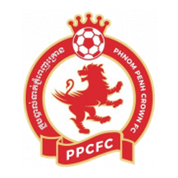 Phnom Penh Crown Phnom Penh Crown