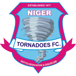 Niger Tornadoes