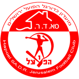Hapoel Jerusalem (- 2019)