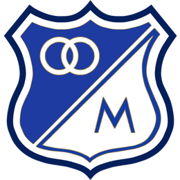 Millonarios FC U20 Millonarios FC U20