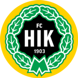 Hangö IK Hangö IK