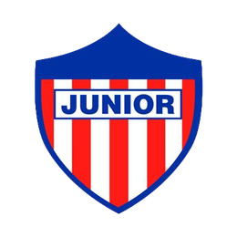 Junior FC U20 Junior FC U20