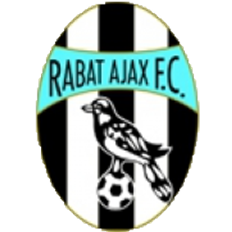 Rabat Ajax Rabat Ajax
