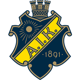 AIK