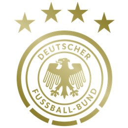 Deutschland U15 Deutschland U15