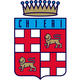 ASD Chieri Calcio
