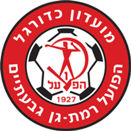 Hapoel Ramat Gan Hapoel Ramat Gan