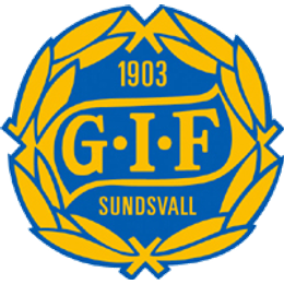 GIF Sundsvall