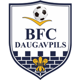 BFC Daugavpils
