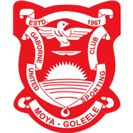 Gaborone United Gaborone United