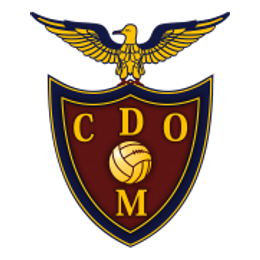 CD Olivais e Moscavide