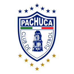 CF Pachuca CF Pachuca