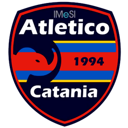 Atletico Catania Atletico Catania