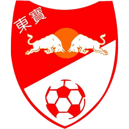 Tung Po