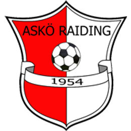 ASK Raiding