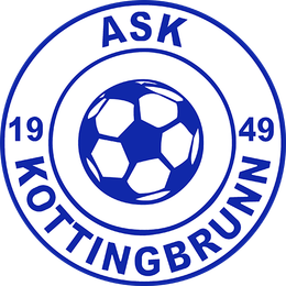 ASK Kottingbrunn (-2024)