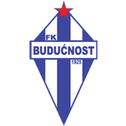 Buducnost Podgorica