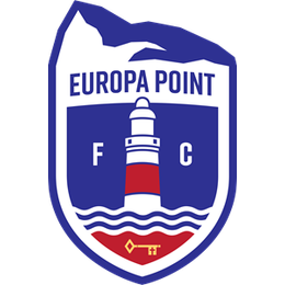 Europa Point FC