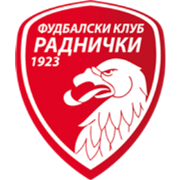 FK Radnicki 1923 Kragujevac FK Radnicki 1923 Kragujevac