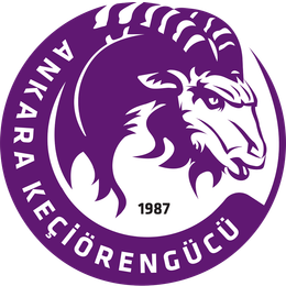 Ankara Keciörengücü Jugend