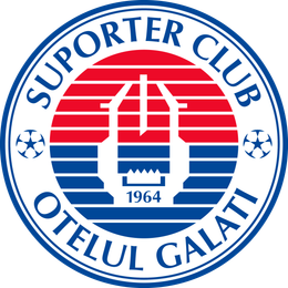 SC Otelul Galati SC Otelul Galati