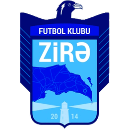 FK Zira U19