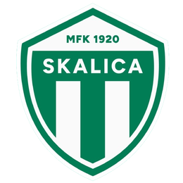 MFK Skalica U19 MFK Skalica U19