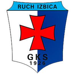 Ruch Izbica Ruch Izbica