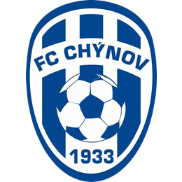 FC Chynov