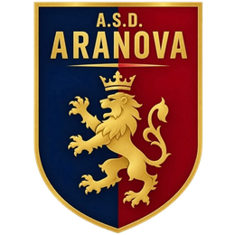 Aranova