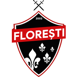 FC Floresti FC Floresti