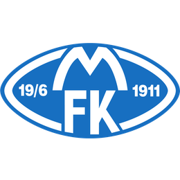 Molde FK