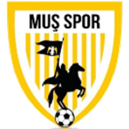 Mus SK Mus SK