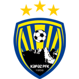 Kapaz PFK Kapaz PFK