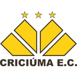 Criciúma EC Criciúma EC