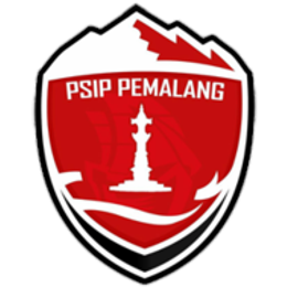 PSIP Pemalang