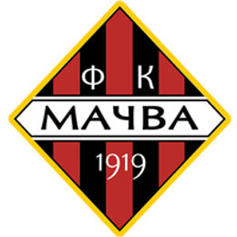 FK Macva Sabac U17