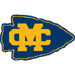 MC Choctaws (Mississippi College)