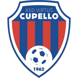 Virtus Cupello Virtus Cupello