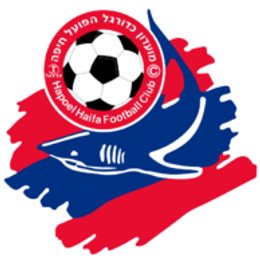 Hapoel Haifa Hapoel Haifa