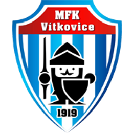 MFK Vitkovice MFK Vitkovice