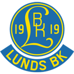 Lunds BK U17