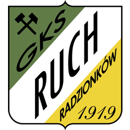 Ruch Radzionkow Ruch Radzionkow