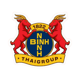 Ninh Binh FC Ninh Binh FC